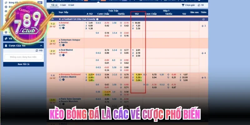 Kèo bóng đá là các vé cược phổ biến