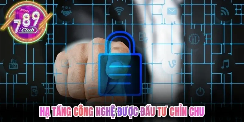 Chính Sách Bảo Mật 789Club - Hạ Tầng An Ninh Tiên Tiến 2 789club Hạ tầng công nghệ được đầu tư chỉn chu