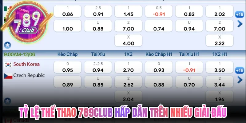 Thể Thao 789club Cập Nhật Tỷ Lệ Hấp Dẫn Mỗi Ngày Chuẩn Xác 3 789club Tỷ lệ thể thao 789club hấp dẫn trên nhiều giải đấu