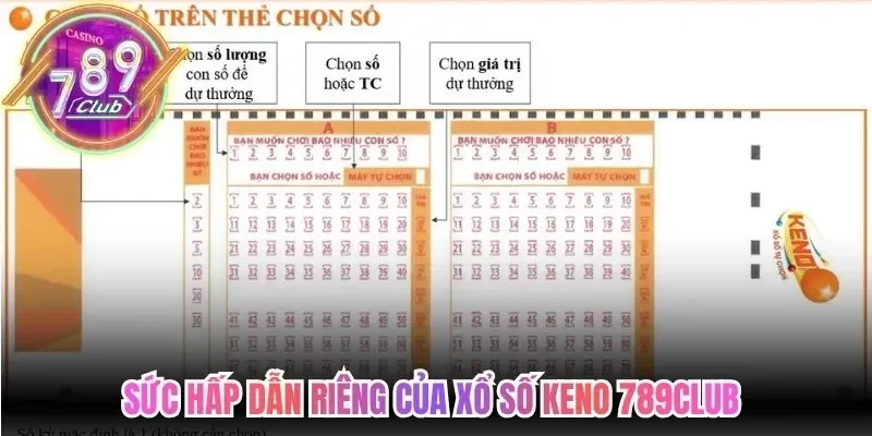 Xổ Số Keno 789Club - Hình Thức Quay Số Nhanh Hấp Dẫn 2 789club Sức hấp dẫn riêng của xổ số Keno 789Club